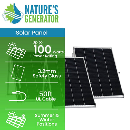 Nature's Generator Power Panel - 3 Panel System