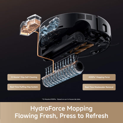 MOVA Z60 Ultra Roller Complete Robot Vacuum